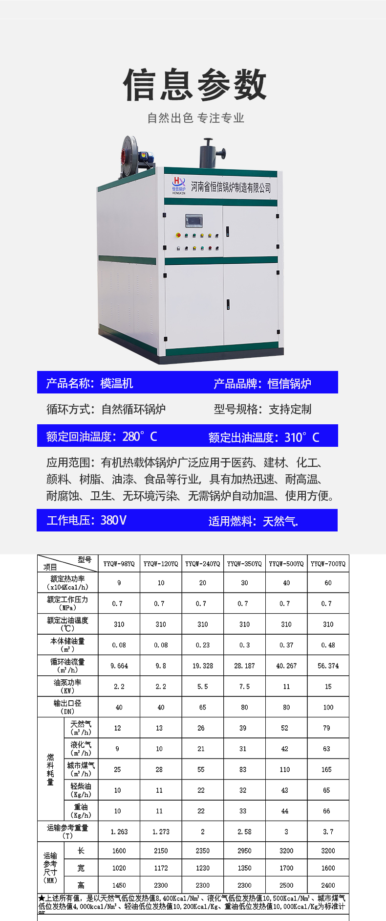 3產(chǎn)品系數(shù)-燃油氣模溫機(jī).jpg