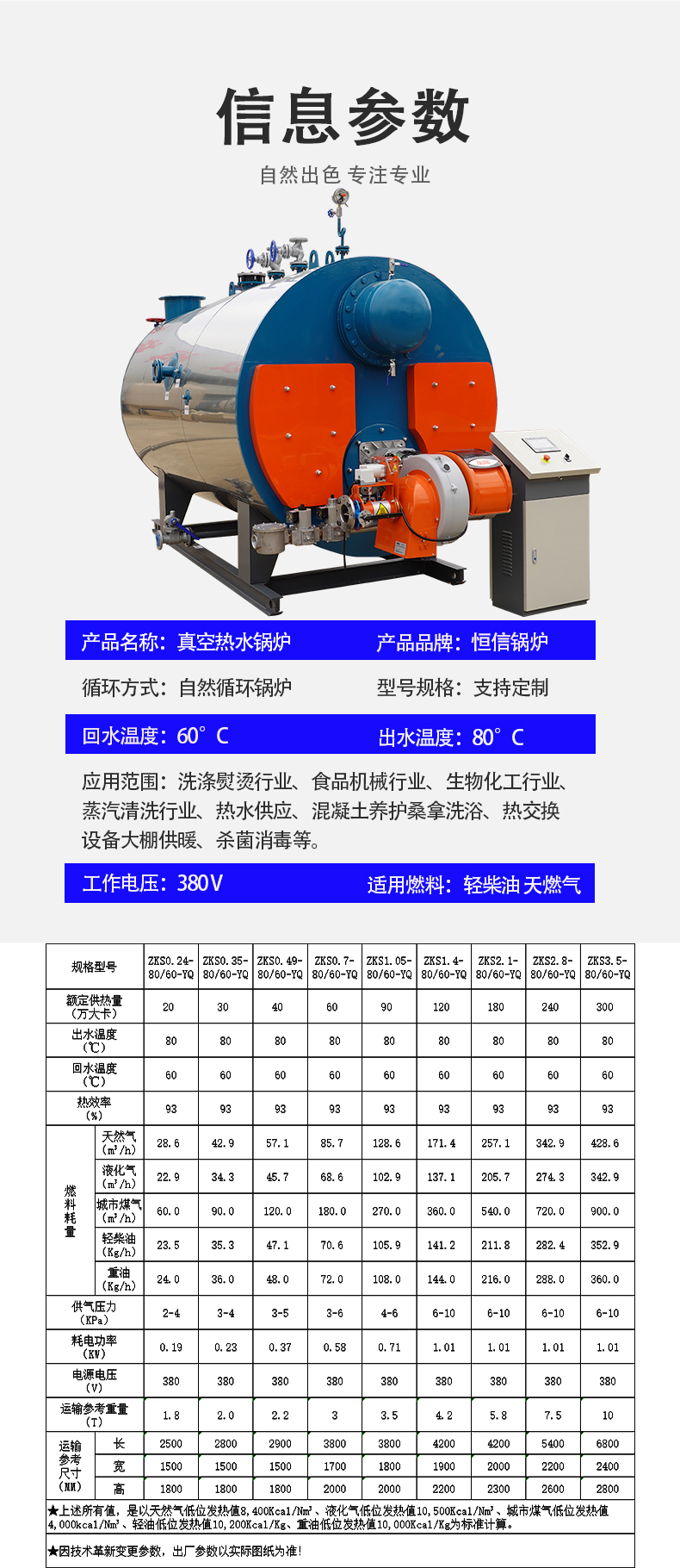 3產品系數(shù)....jpg
